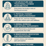 Holistic Approaches to Chronic Pain